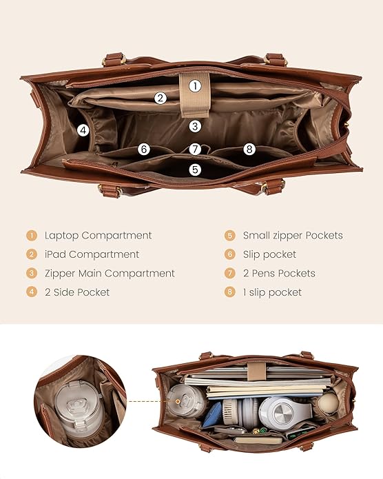 Interior organization