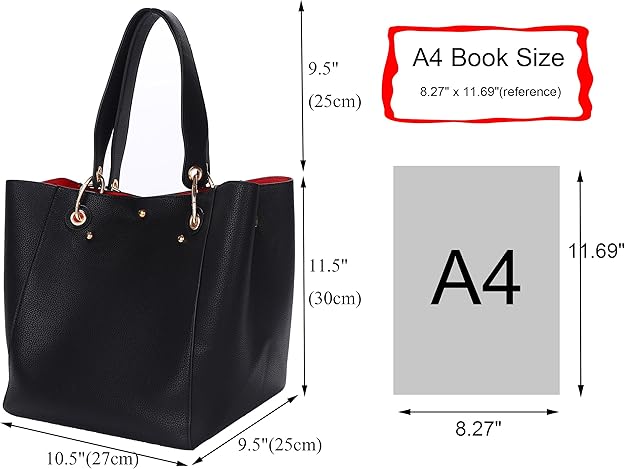 Size details