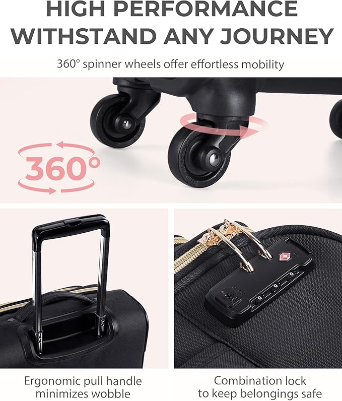 Features view