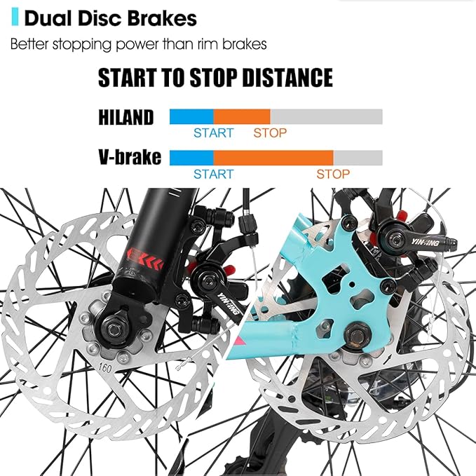 Hiland Bike disc brakes