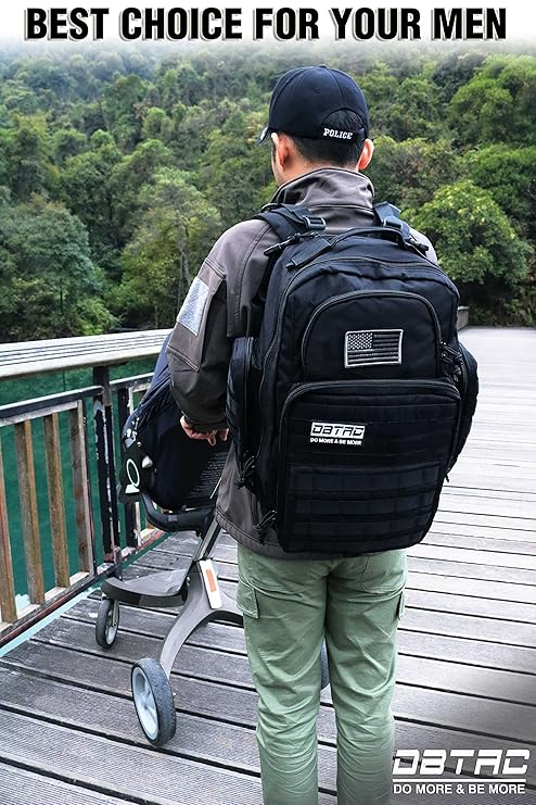 Back view with straps